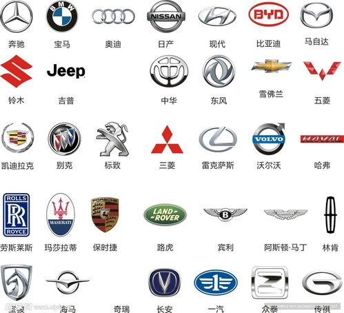 进口车标志大全及名字图片,图解全球知名豪车品牌标识大全