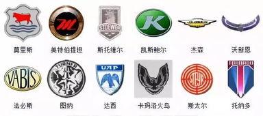 进口车标志大全及名字图片,图解全球知名豪车品牌标识大全