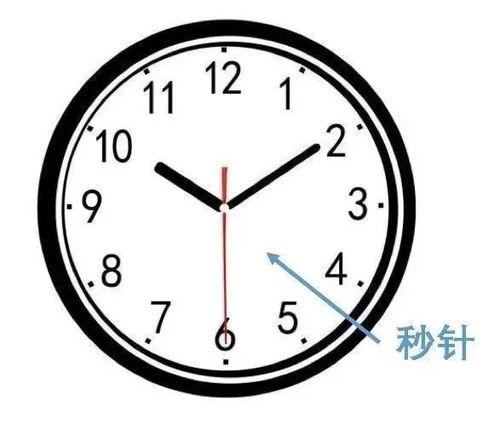 时针分针秒针图片,时间流转的艺术与科学