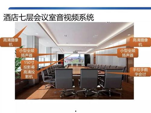 音视频会议系统,打造高效远程沟通新体验