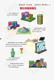 科普制作的图片大全,图片大全中的科学奥秘